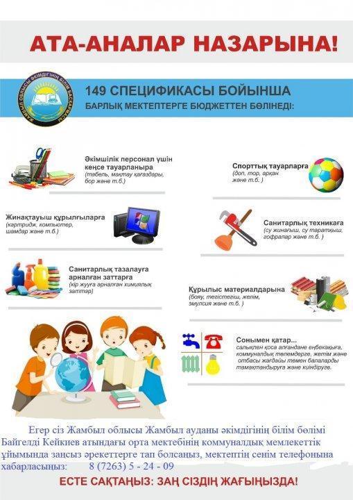 АТА - АНАЛАР НАЗАРЫНА!