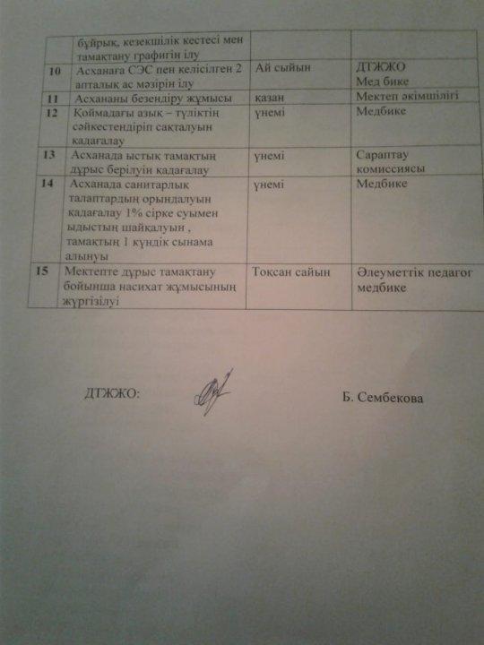 2018-2019оқу жылындағы 1 сынып оқушылары бір мезгіл ыстық тамақпен қамту туралы бұйрық №105. 03.09күні шығарылды.