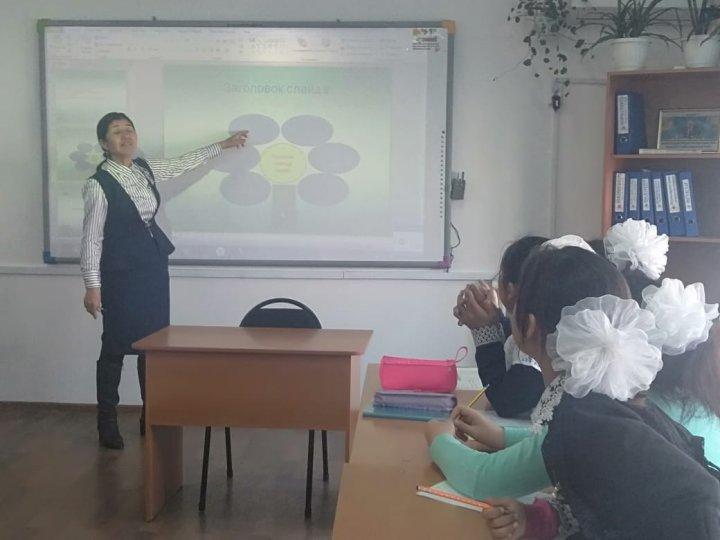 "Ашық сабақ"