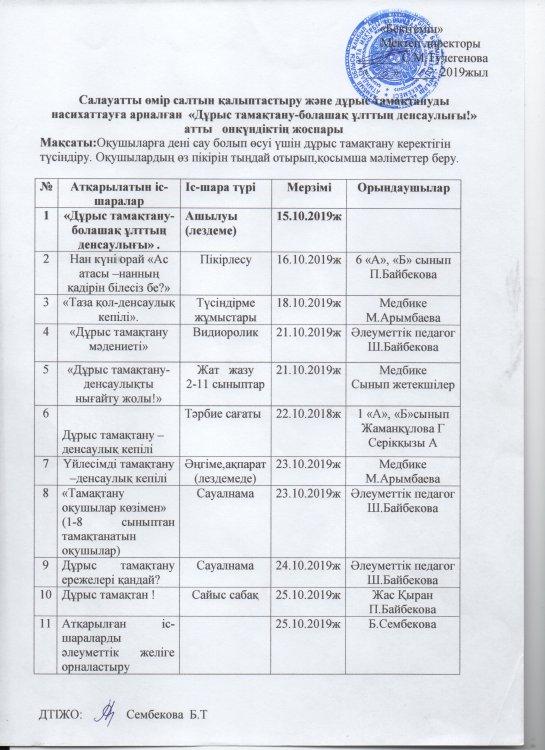 Мектептік тамақтану