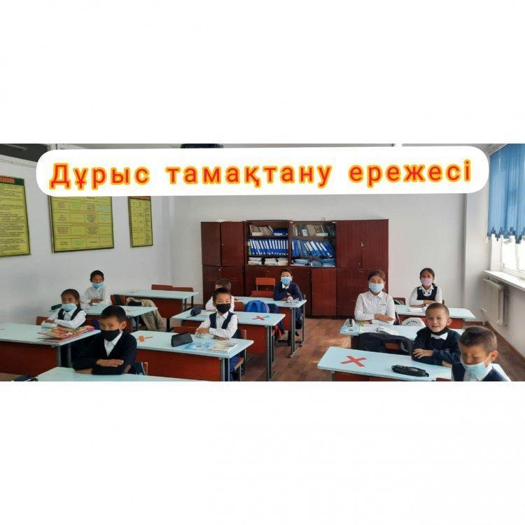 2020-2021 оқу жылындағы оқушыларды ыстық тамақпен қамту туралы