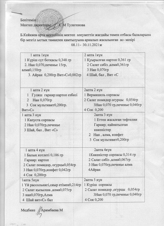 мектептік тамақтану