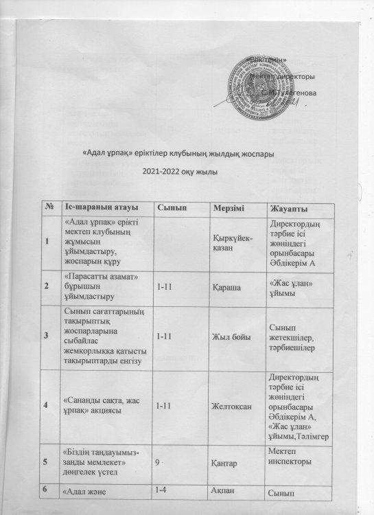 Жоспар