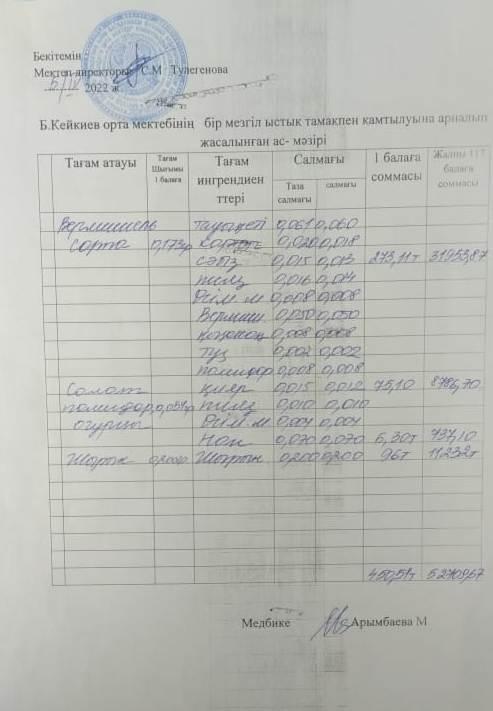 күнделікті ас мәзірі