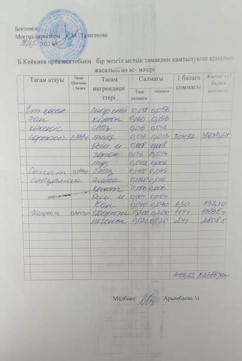 күнделікті ас мәзірі