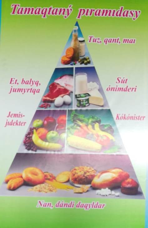 күнделікті ас мәзірі