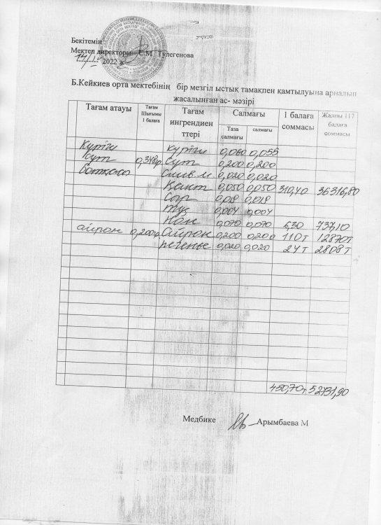 күнделікті ас мәзірі