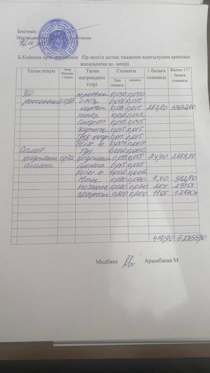 күнделікті ас мәзірі