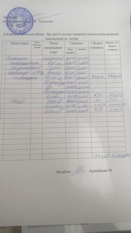 күнделікті ас мәзірі