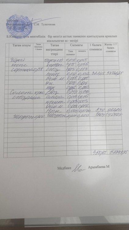 күнделікті ас мәзірі