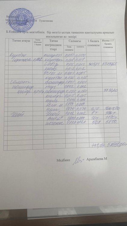 күнделікті ас мәзірі