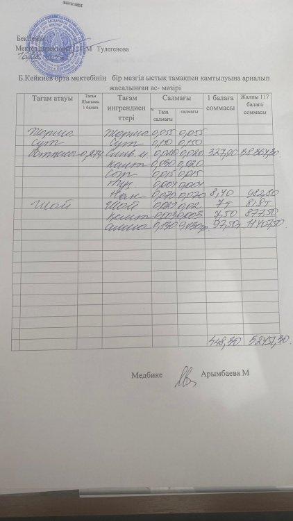 күнделікті ас мәзірі