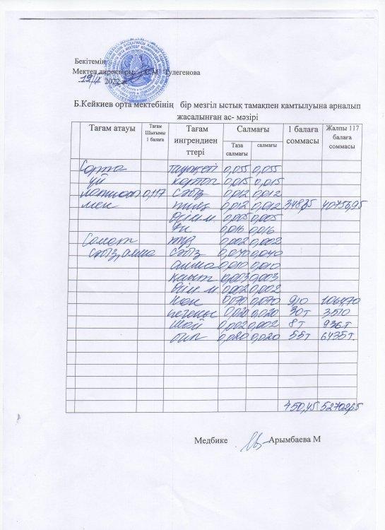 күнделікті ас мәзірі