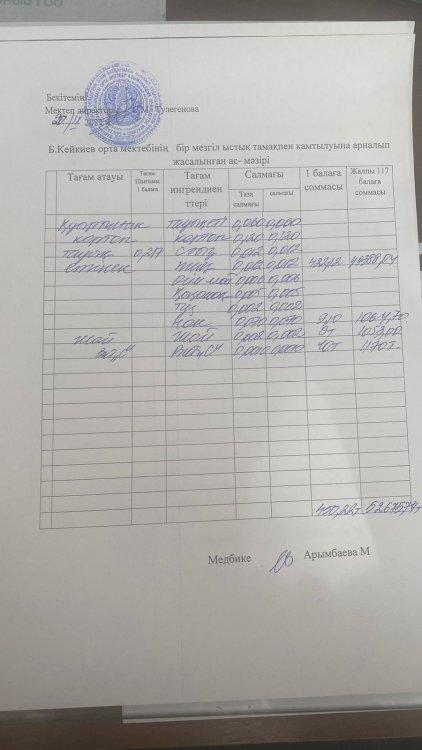 күнделікті ас мәзірі