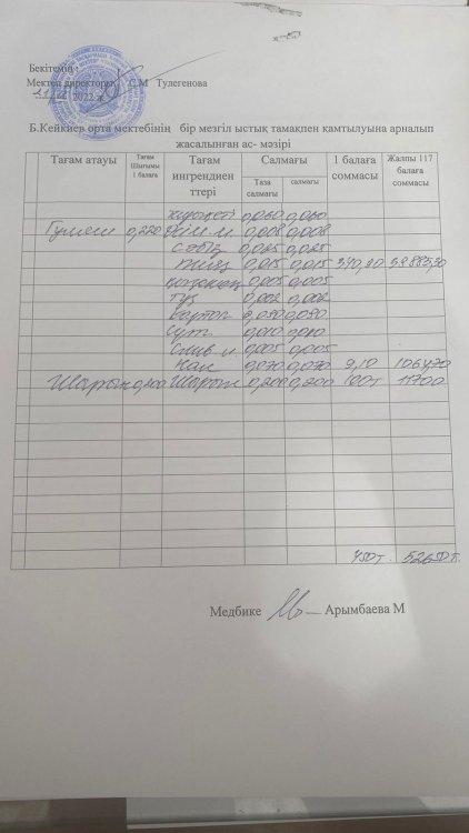 күнделікті ас мәзірі