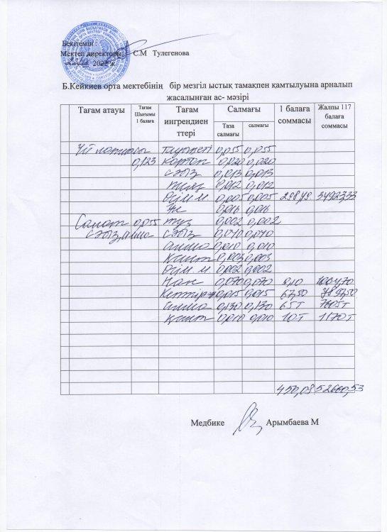 күнделікті ас мәзірі