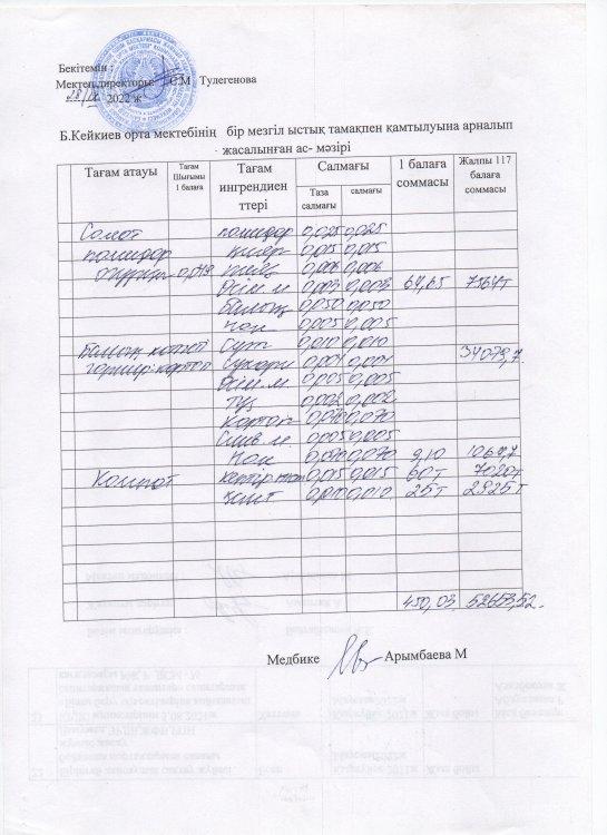 күнделікті ас мәзірі