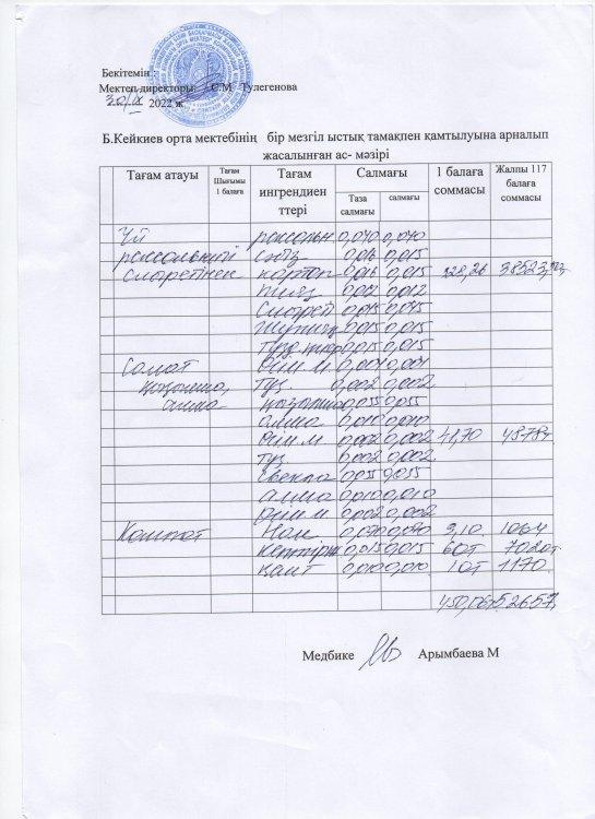 күнделікті ас мәзірі