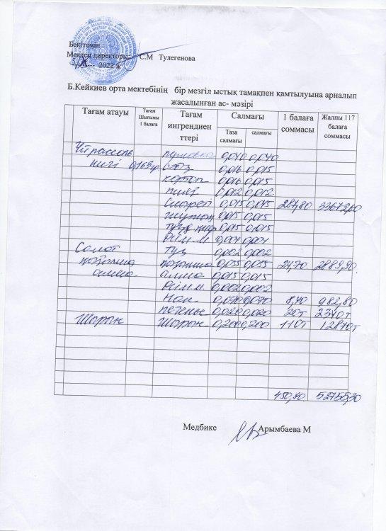 күнделікті ас мәзірі