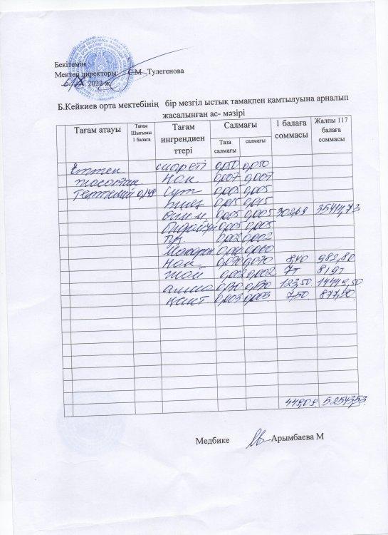 күнделікті ас мәзірі
