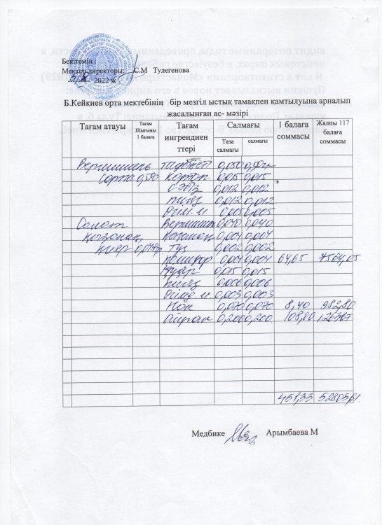 күнделікті ас мәзірі