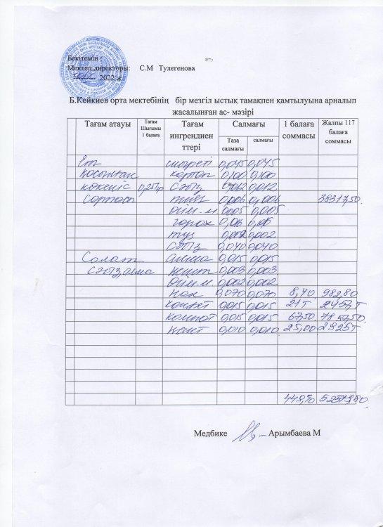 күнделікті ас мәзірі