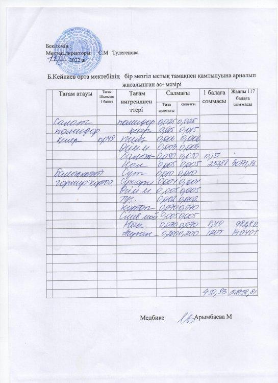 күнделікті ас мәзірі