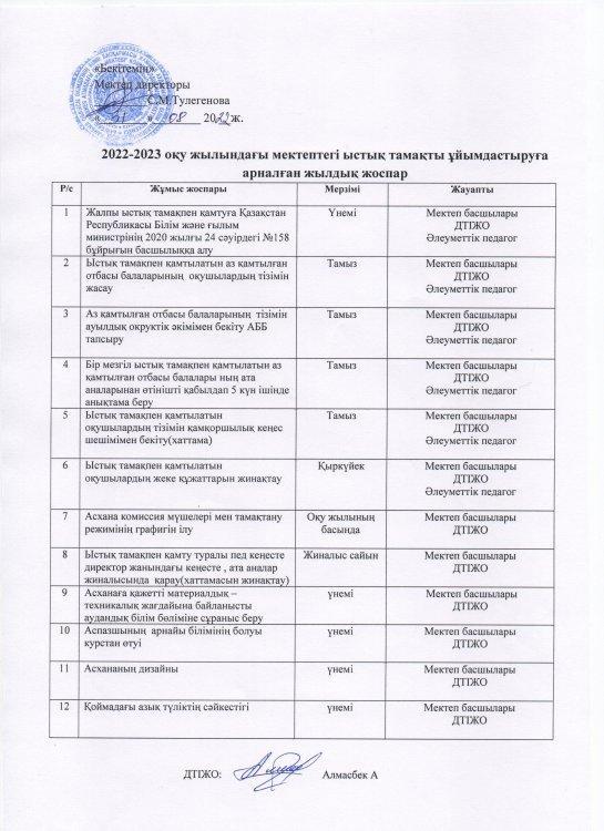 күнделікті ас мәзірі