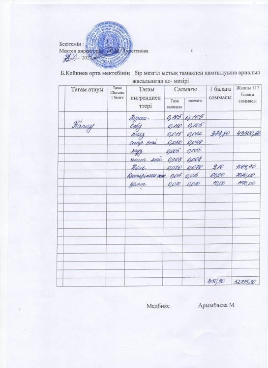 күнделікті ас мәзірі