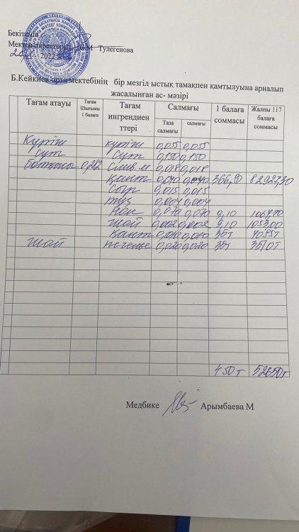 күнделікті ас мәзірі
