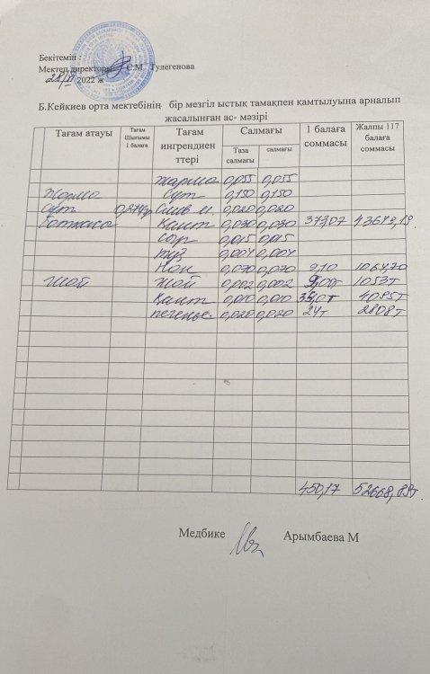 күнделікті ас мәзірі