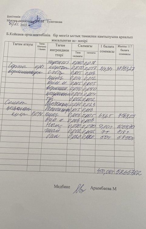 күнделікті ас мәзірі