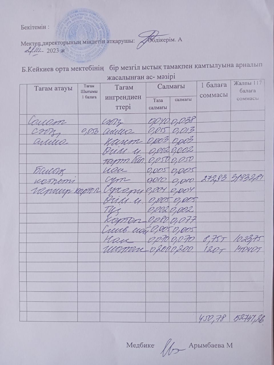 күнделікті ас мәзірі