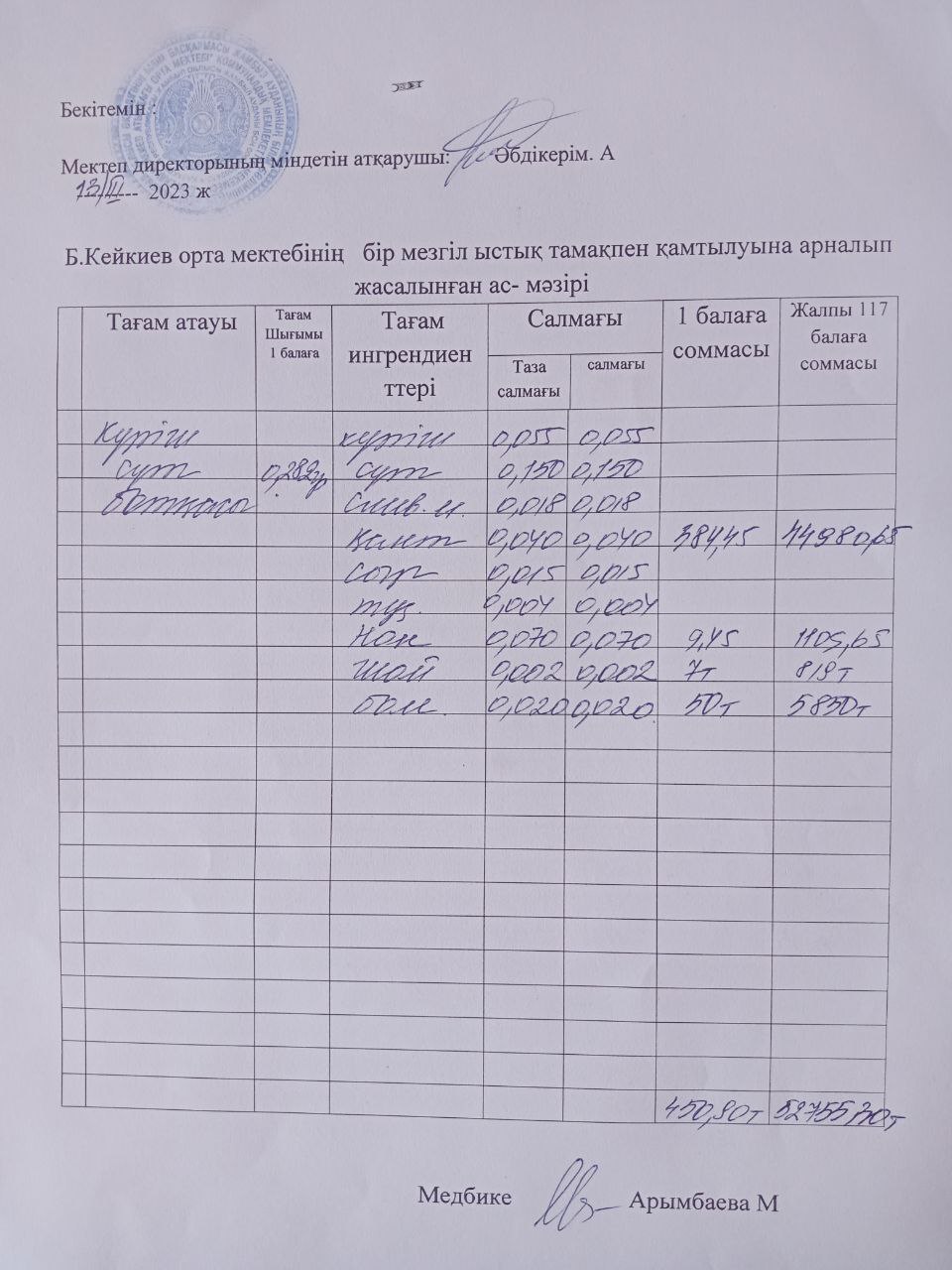күнделікті ас мәзірі