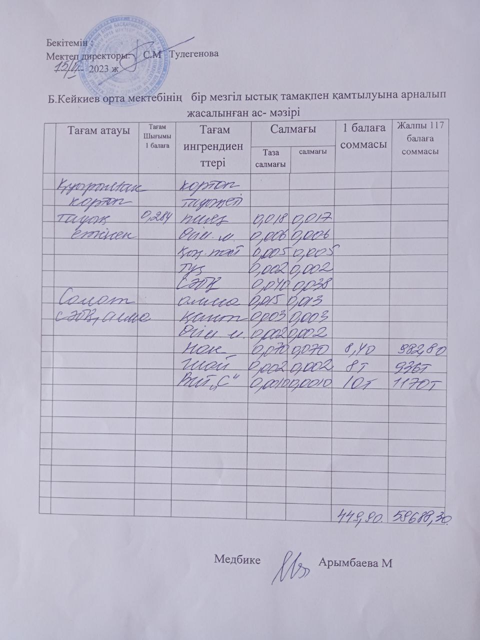 күнделікті ас мәзірі