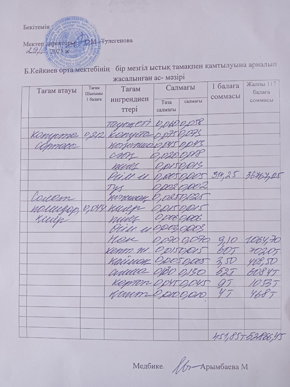 күнделікті ас мәзірі