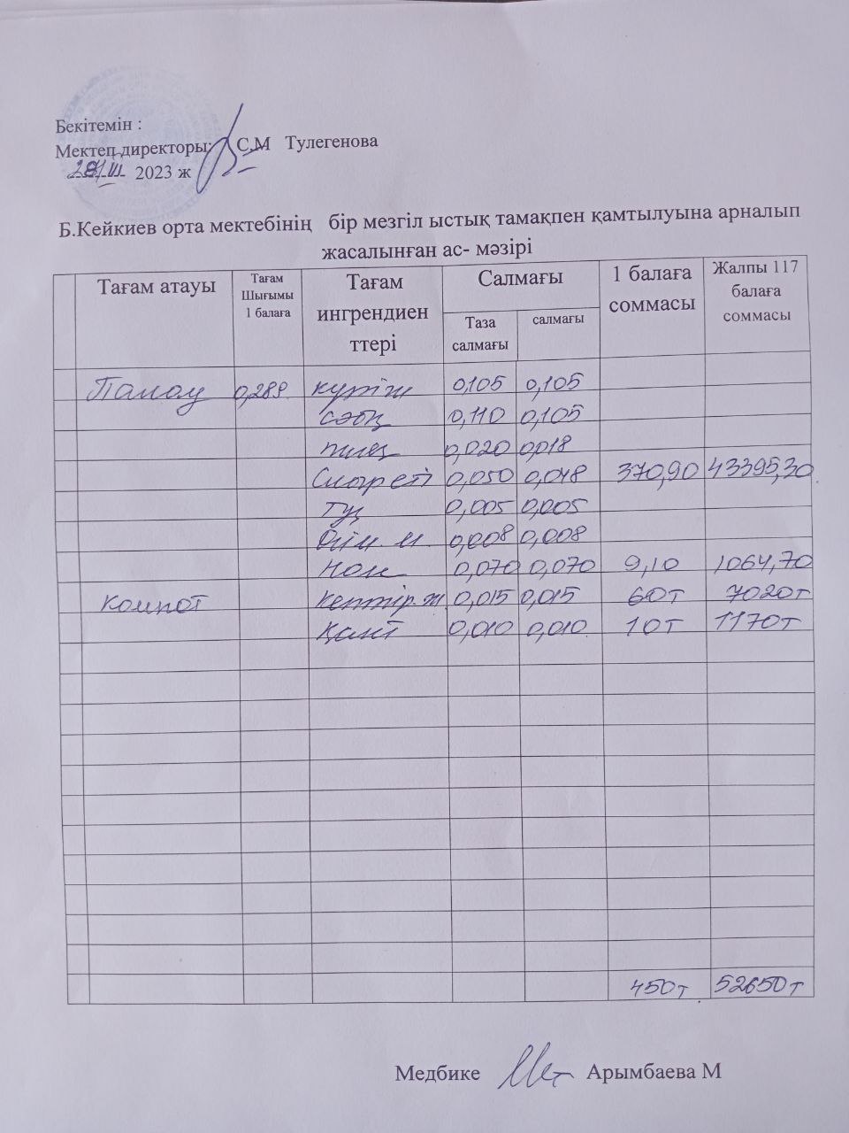 күнделікті ас мәзірі