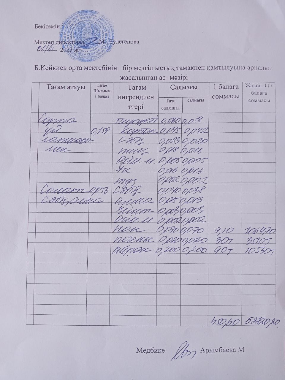 күнделікті ас мәзірі