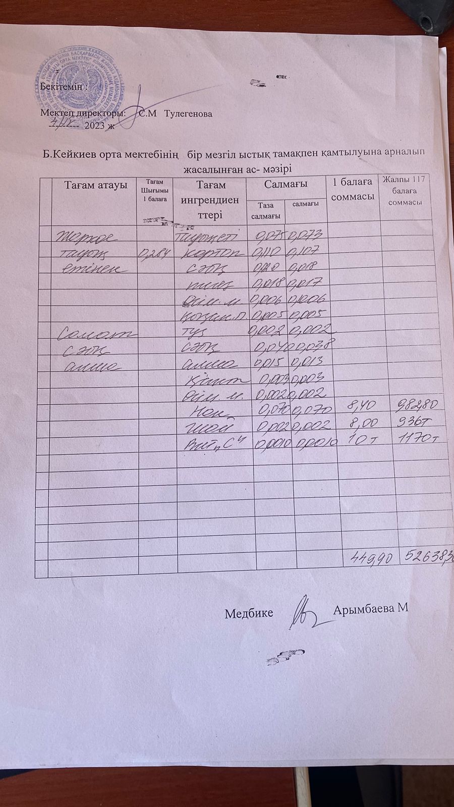 Мектеп асханасы