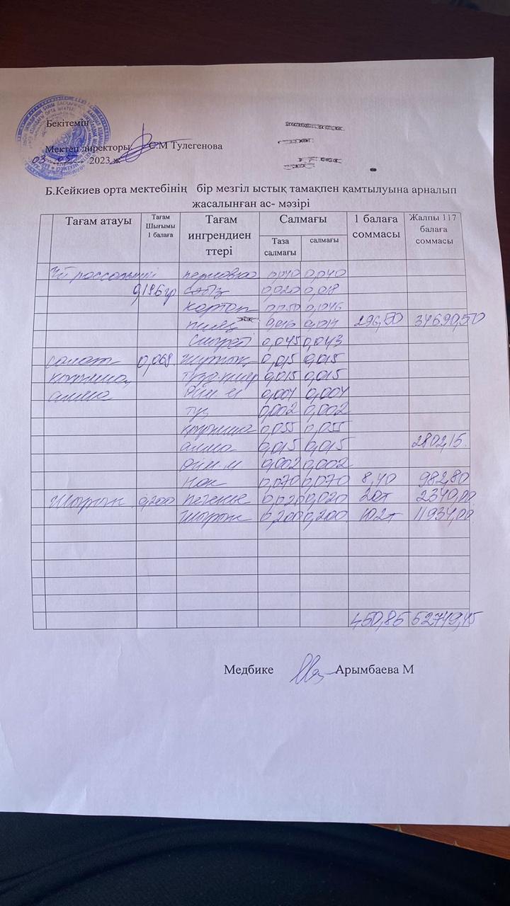 Мектеп асханасы