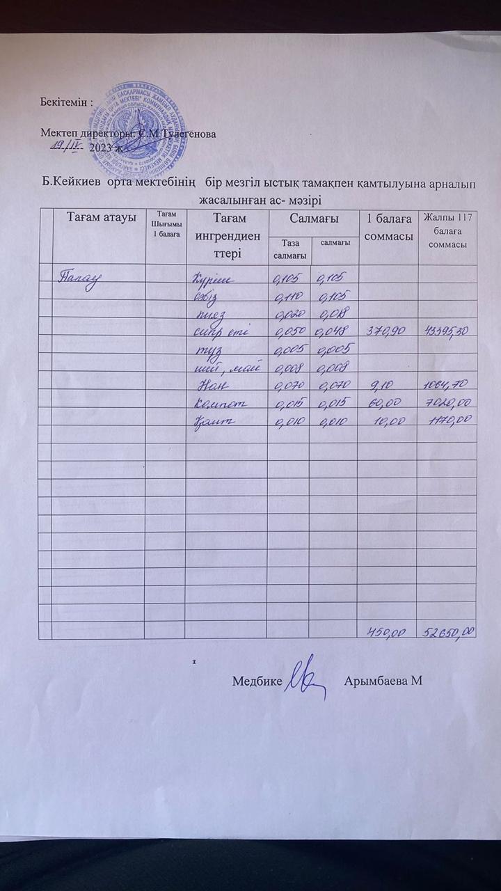 Мектеп асханасы