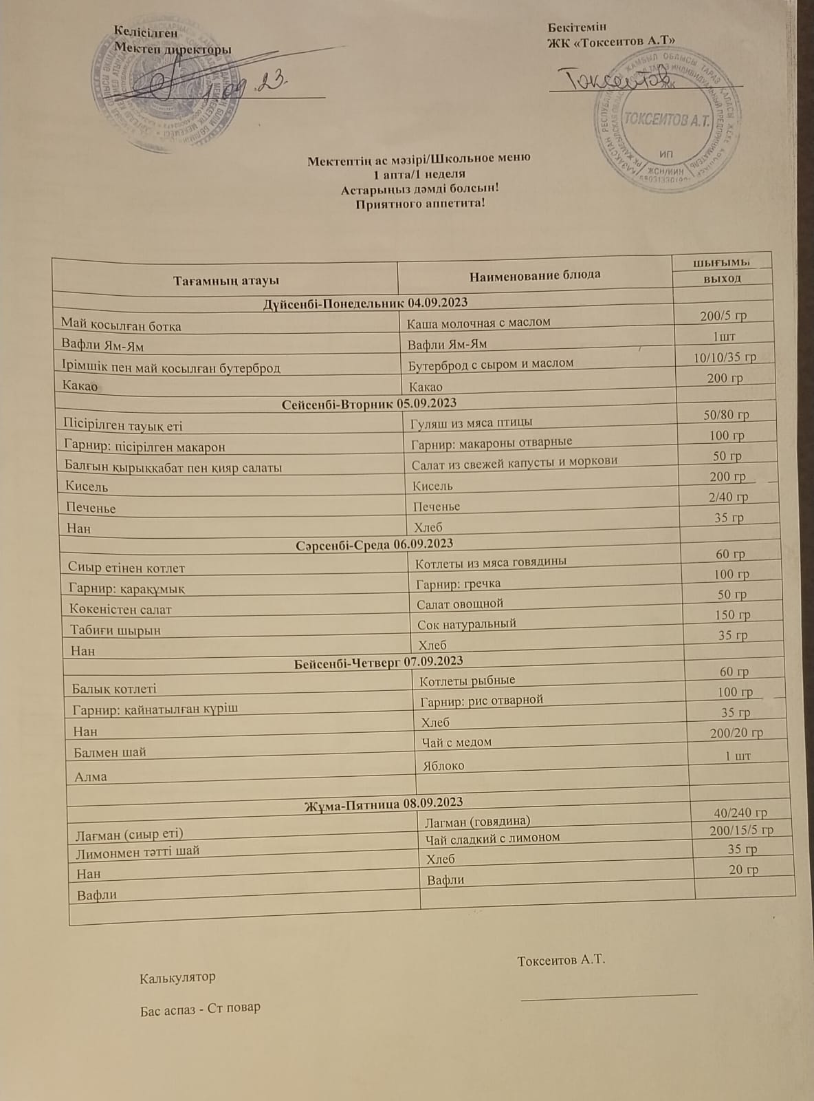 күнделікті ас мәзірі