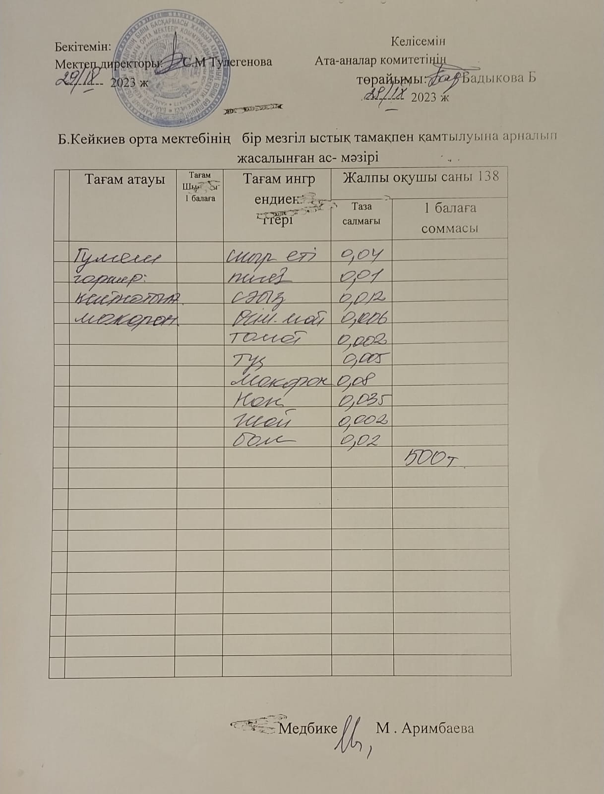 күнделікті ас мәзірі
