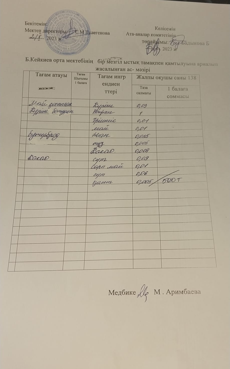 күнделікті ас мәзірі