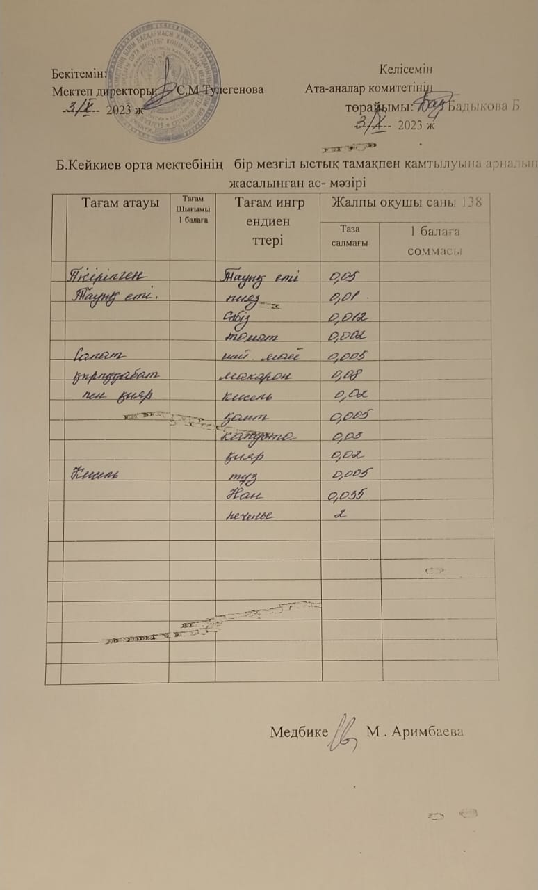күнделікті ас мәзірі