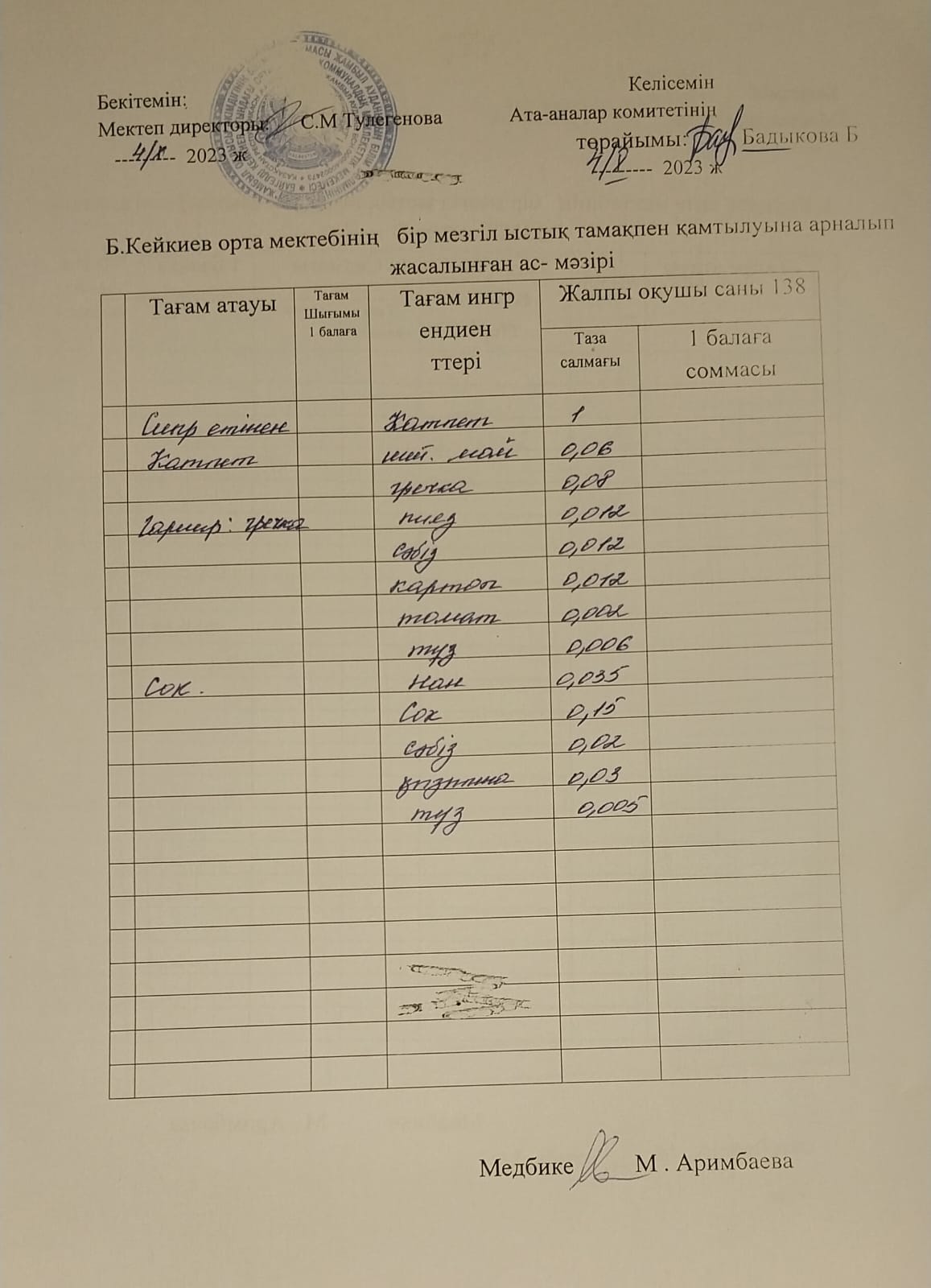 күнделікті ас мәзірі