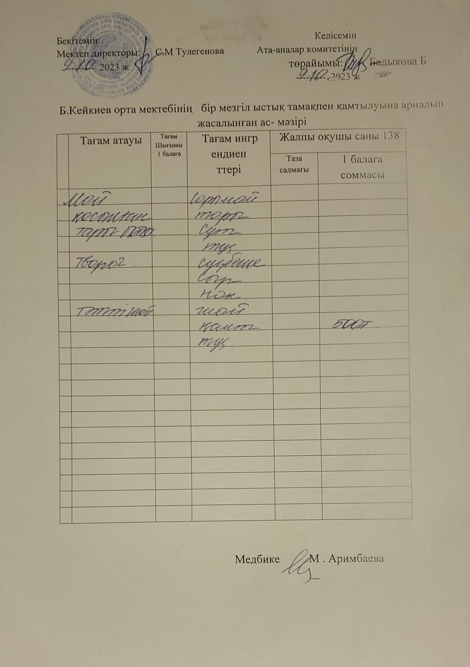 күнделікті ас мәзірі