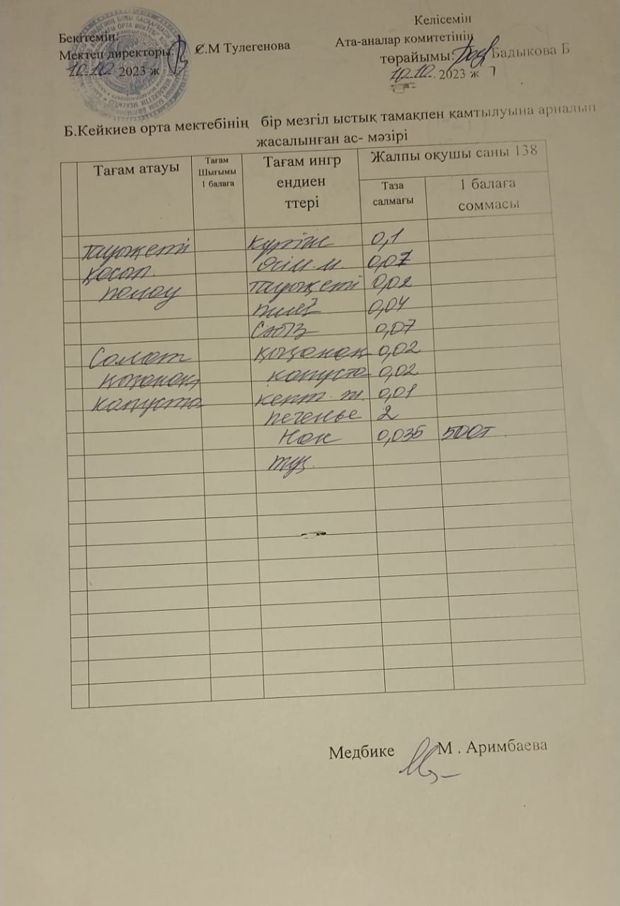 күнделікті ас мәзірі