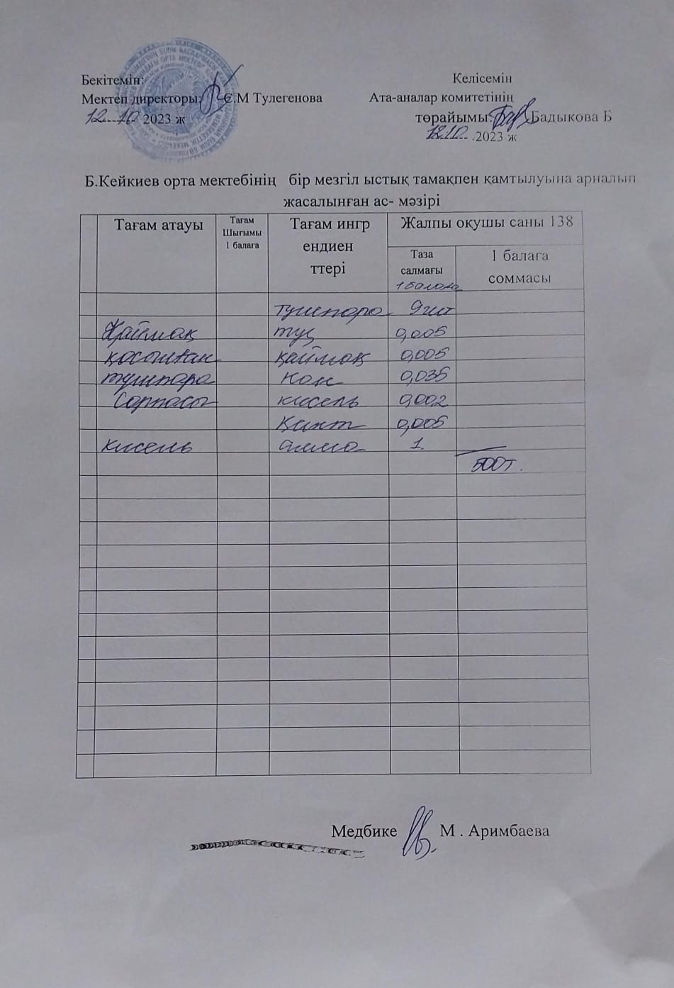 күнделікті ас мәзірі