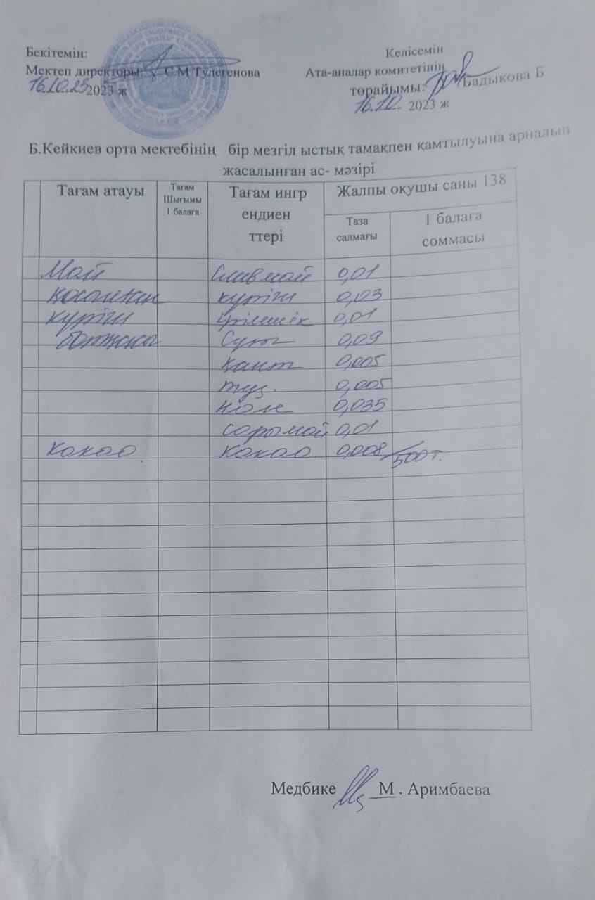 күнделікті ас мәзірі